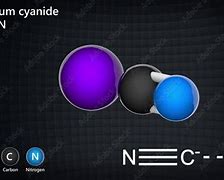 Image result for Ball and Stick Model of Cyanide