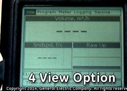 Image result for Display Own Parameters On TV Screen