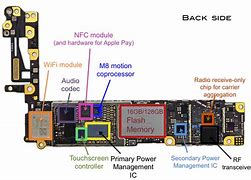 Image result for iPhone A1921 PCB Diagram