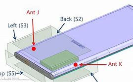 Image result for Anatomy of a Samsung Galaxy Note 10 Plus 5G