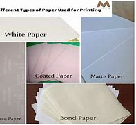 Image result for When You Printing Papers How Does It Make Picture