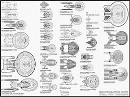 Image result for Federation Starship Size Chart