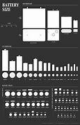 Image result for Small Battery Size Chart