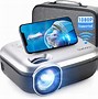 Image result for Best Mini Projector for iPhone