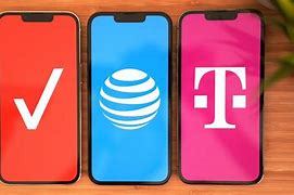 Image result for Best Cell Phone Plan