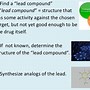 Image result for Drug Discovery PPT