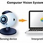 Image result for Computer Signals