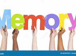 Image result for Word Memory Clip Art