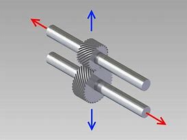 Image result for Crossed Helical Gears