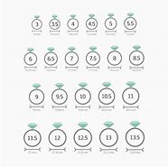 Image result for Accurate Ring Size Chart