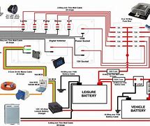 Image result for Gulfstream 5 Steering Bypass Pin