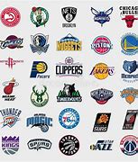 Image result for NBA Team Logo Changes