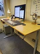 Image result for Large Minimal Desk