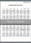 Image result for Bass Guitar Chord Chart for Beginners
