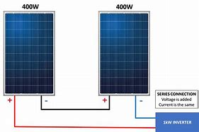 Image result for Mini Ref Connected to Solar Panel
