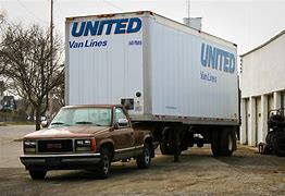 Image result for How to Back Up with a Trailer