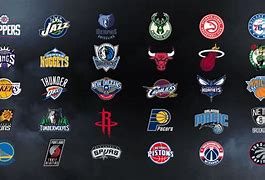 Image result for NBA 2K16 Logo