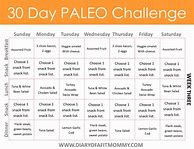 Image result for Paleo Diet Meal Plan for 30 Days