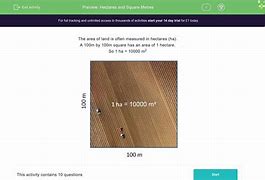 Image result for 1 Hectare in Square Meters