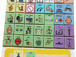 Image result for Core Vocabulary icons
