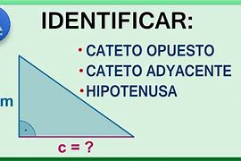 Image result for adyacemte