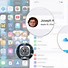 Image result for How to Use iCloud iPhone