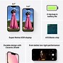 Image result for O2 iPhone 13