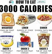 Image result for How Much Is 8000 Calories