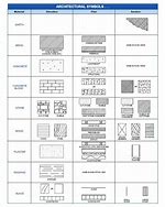 Image result for Symbol for Architectural Student