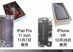 Image result for Iphione XR iPad