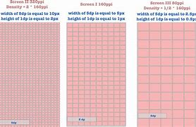 Image result for Inches to Pixels Chart