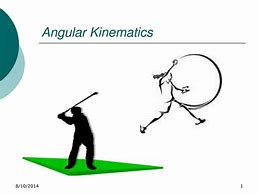 Image result for Angular Kinematics
