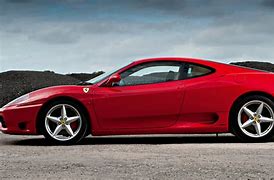 Image result for Ferrari 360 Ex Track Car