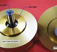 Image result for DIY Turntable Bearing