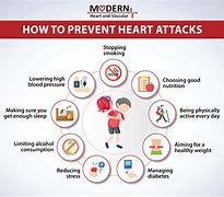 Image result for Heart Attack Treatment