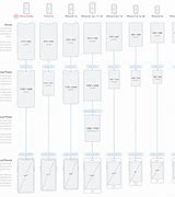 Image result for iPhone XR Diagram