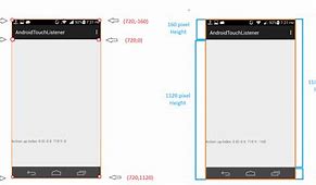 Image result for Change Phone Screen Size