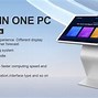 Image result for LCD-screen Indoor