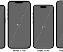 Image result for iPhone XR vs 8 Plus