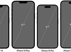 Image result for iPhone 14 and 12 Size