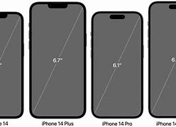 Image result for iPhone 5S vs iPhone 8 Size