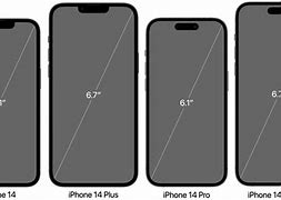 Image result for iPhone X Screen Display Size