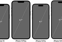 Image result for iPhone 14 Plus Size vs iPhone 13 Pro Max