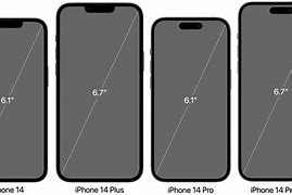 Image result for iPhone 1 vs iPhone 15 Pro Max