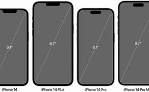 Image result for Apple iPhone 14 Size