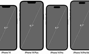 Image result for iPhone 14 Pro Screen Size
