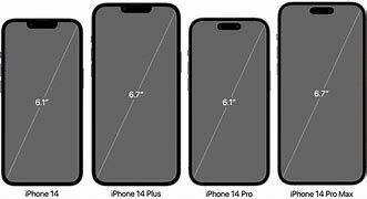 Image result for iPhone 14 Dimensions Cm