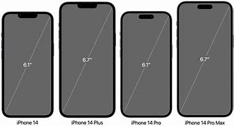 Image result for iPhone 14 Pro Max Measurements