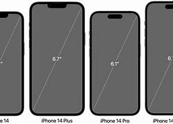 Image result for How Big Is a iPhone 14