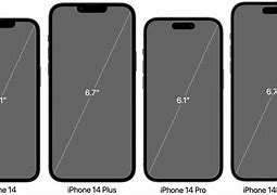 Image result for What Are the Screen Dimensions for iPhone 14 Pro